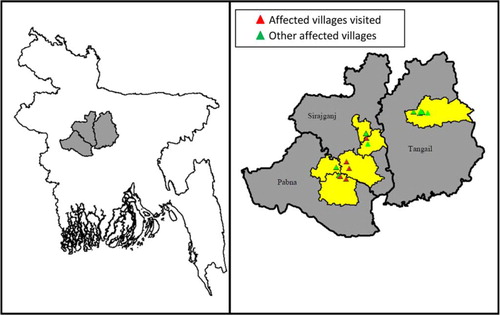 Fig. 1 Outbreak districts and affected communities in Pabna, Sirajgonj and Tangail Districts, Bangladesh, 2009–2010.