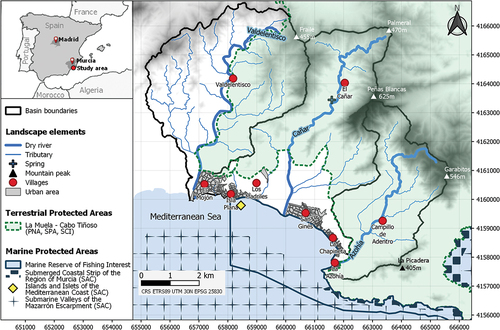 Figure 1. Location of the region of Murcia in south-eastern Spain and map of the study area. The black line delimits the study basins: Valdelentisco, El Cañar and La Azohía. The thick blue lines are the dry rivers and the thin blue lines are their tributaries. The triangles are the highest mountain peaks. The blue cross is a small flood-dependent spring. The red circles are the villages. The grey rectangles are urban areas. Terrestrial and marine protected areas are represented with different symbols. PNA = protected natural area; SPA = special protection area; SCI = site of community importance; SAC = special area of conservation; CRS = coordinate reference system.