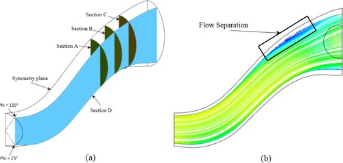 Figure 32. Streamlines and flow separation corresponding to the plane adjacent to the symmetry plane (section D) for the quasi-3D designed S-duct.