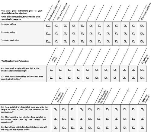 Figure 1. Patient satisfaction/preference questionnaire.