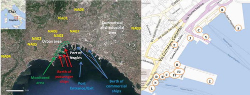 Figure 1. Map of Naples and localization of passive samplers in the monitored area.