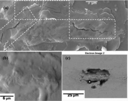 Figure 12. Crack of the weld line defect in fuel rod weld zone: (a) x10000 (SEM image); (b) x3000 (TOPO method); (c) positions of EDS analysis.