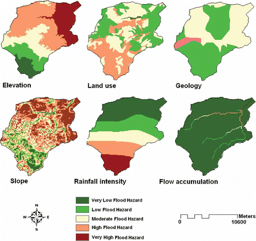 Fig. 7 Flood hazard maps for each factor.