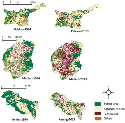 Figure 4. Land use maps for the study catchments for the years 1994 and 2013