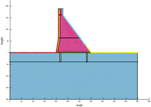 Figure 5. Finite element mesh of longtan dam with geostudio.