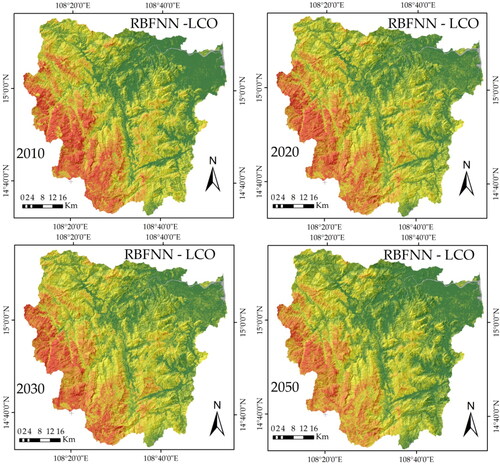 Figure 11. Landslide susceptibility mapping from 2010 to 2020 in study area.