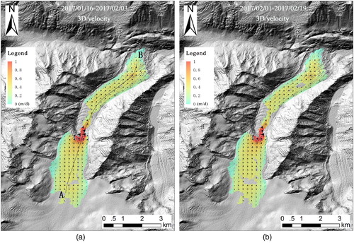 Figure 3. 3D velocity of the Yiga Glacier in two periods.