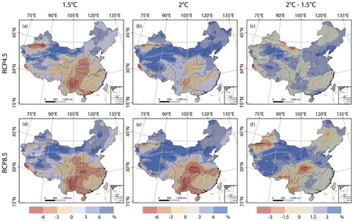 Figure 3. Spatial patterns of the percentage of the mean annual precipitation anomalies in China for 1.5°C and 2°C of global warming.