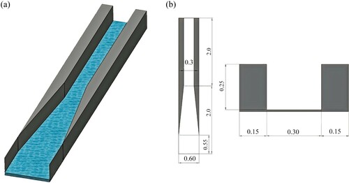 Figure 1. Computational domain: (a) 3D overview of the domain geometry, (b) dimensions of the domain, all in metres