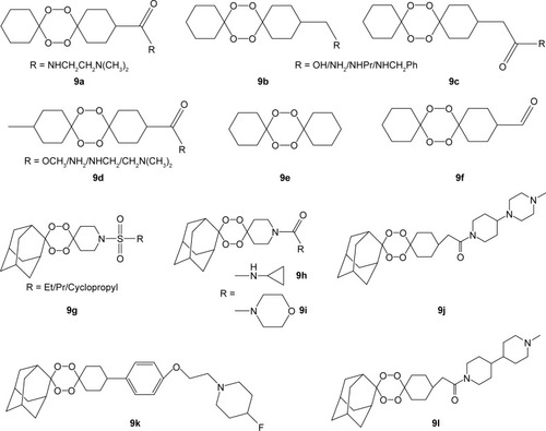 Figure 9 Some 1,2,3,4-tetraoxane-based antimalarial agents.