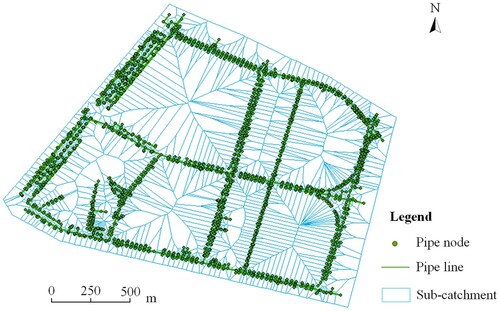 Figure 10. Subcatchment division.