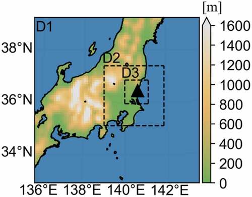 Figure 1. Computational domains for WSPEEDI-DB calculations. The colors indicate the ground height above sea level. The triangle denotes the release point, which is the location of the nuclear science research institute, JAEA.