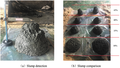 Figure 3. Slump detection.