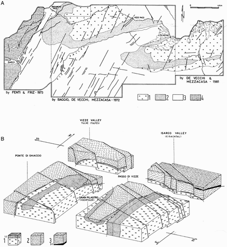 Figure 3. Tectonic map (A) and block diagram (B, looking west) of Vizze and surrounding areas, modified from CitationDe Vecchi, & Baggio, 1982; (A) Northern (Tux) and Southern (Venediger-Zillertal) antiformal nappe systems: basement (1) and cover (2) units; Ophiolitic Glockner nappe (3); Austroalpine basement unit west of Isarco (4). (B) Tux and Venediger-Zillertal basement (1) and cover units (1.1); Ophiolitic Glockner nappe (2); Austroalpine (3) and Matrei zone (3.1).