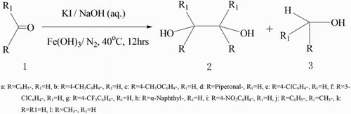 Scheme 1. Pinacol coupling reactions for Fe(OH)3/KI activate carbonyl compounds in aqueous media.