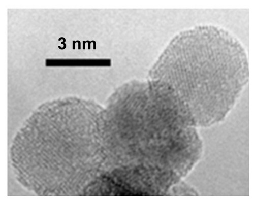 Figure 4 High-resolution transmission electron microscopic image of detonation nanodiamonds.Note: Image is courtesy of Bogdan Palosz, IHPP, Warsaw, Poland.