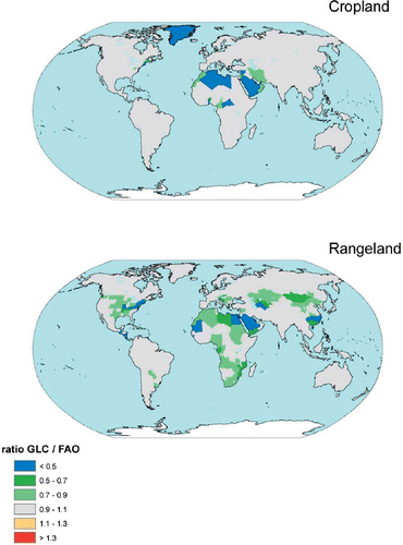 Figure 2. Ratio calculated areas per country obtained in step 3 for GLC for cropland (top panel) and grassland (bottom panel). (Available in colour online)