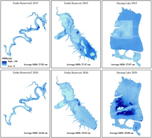 Figure 5. SDD spatial distribution maps of the three major water bodies in 2015 and 2020.