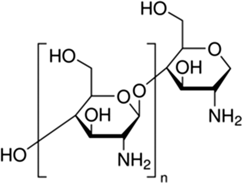 Figure 1. Chemical structure of chitosan.