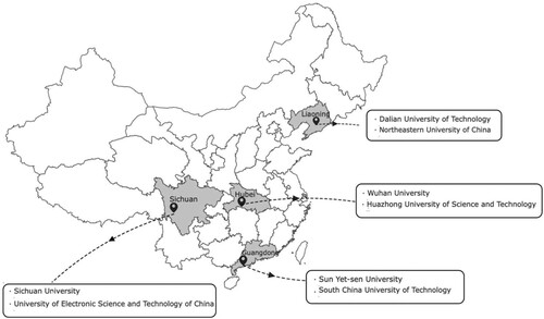 Figure 2. The map of provinces and universities selected in China.