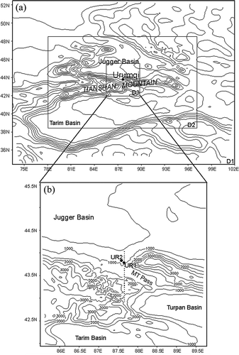 Figure 1. (a) The topography, the domain system for MM5 model, and the location of Urumqi city. (b) Observational sites (Xinjiang Exhibition Centre, denoted as UR2), the Special Meteorological Station of Urumqi (denoted as UR1), the middle Tianshan Mountain pass (denoted as MT Pass) and the detailed topography of domain 3. The black dotted line is a cross-section along which simulated potential temperature and wind vectors are displayed in Figure 5d.