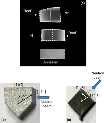 Figure 14. (a) Full spectrum transmission images obtained when the neutron beam entered the sample edge on. Samples N1 and N2 were oriented with neutrons travelling along the growth plane (along the X-axis, as shown in (b)), while for the annealed sample neutron beam was approximately perpendicular to an edge, or at 45° relative to the growth plane (as shown in (c)).
