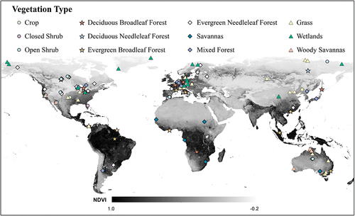 Figure 1. The spatial distribution of the 169 EC sites.