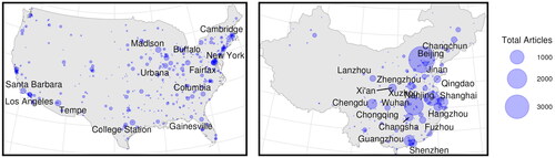 Figure 4. Map of cities with GIScience contributions in the continental USA (left) and in Mainland China (right).