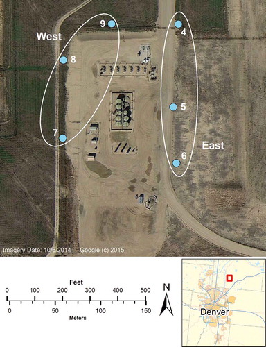 Figure 2. Sampling locations at DJB production well pad after operational changes.