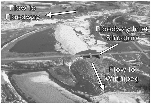 Figure 6. Floodway Inlet Control Structure (centre of image) with upstream ice cover on 9 April 2009, at 5 pm. View is looking south. Water flows over the inlet structure and through Winnipeg (bottom of image), or is diverted east around the city (left side of image). Photo courtesy of G. Mohr.