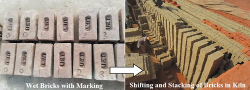 Figure 8. Particle size distribution for clay and waste marble powder.