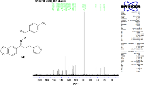 Figure S6 13C NMR spectrum of compound 5k.