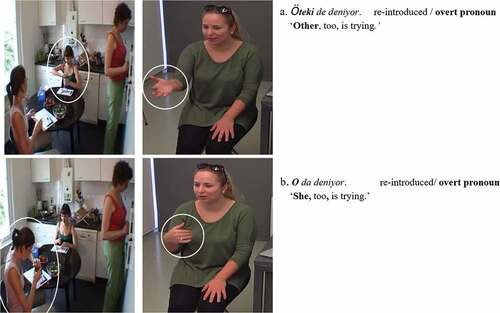 Figure 7. The speaker first mentions that two women sitting at the table cannot open a jar. Then she re-introduces the character that is highlighted in still (a) with a pronominalized indefinite determiner and the character that is highlighted in still (b) with a third-person pronoun. Her whole-hand gestures temporally align with subject pronoun in bold in both (a) and (b).
