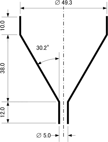 Figure 2. Inner dimensions of the isokinetic probe, which is an accessory of the DUT-OPC (Model ZN-PD50-S, OMRON).