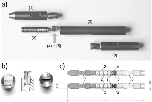 Figure 1. The functional parts of the cell: (a) the photo of the CuBe parts described in the text; (b) internal squeezer module; (c) schematic drawings of two types of arrangement of uniaxial pressure cell.