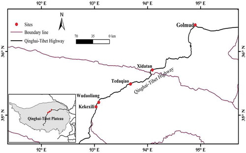 Figure 1. Location of the study sites on the Tibetan Plateau in China.