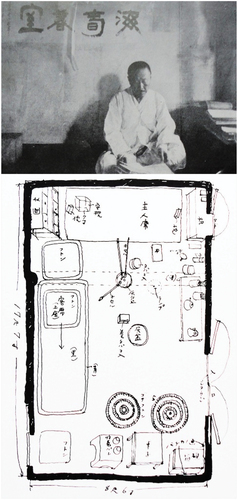 Figure 8. A set of photograph and drawing by Wajiro Kon showing the interior atmosphere of Korean middle-class minka (Source: Chosen buraku chosa Tokubetsu hokoku: dai 1-satsu (minka)).