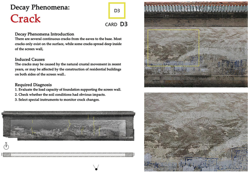 Figure 4. Decay card example of the crack decay phenomena.