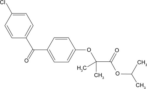 Figure 1 Chemical structure of fenofibrate.