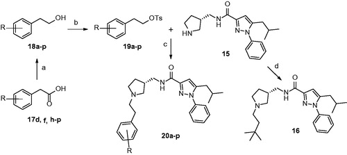Scheme 2. Reagents and conditions: (a) 1.0 M LiAlH4 in THF, THF, 0 °C to rt, 39–97%; (b) p-toluenesulfonyl chloride, TEA, DCM, 0 °C to rt, 12–87%; (c) K2CO3, acetonitrile, reflux, 17–89%; (d) 3,3-dimethylbutanal, NaBH(OAc)3, DCM, rt, 10–29%.