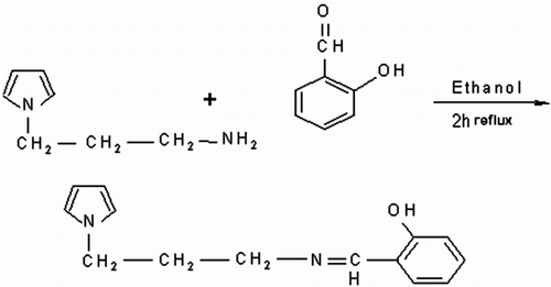 Scheme 2 Synthesis of N3APS.