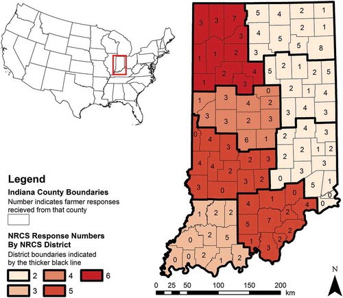 Figure 1. Location of Indiana in the United States, along with number of farmer responses per county (indicated by number in county) and number of NRCS responses by district (indicated by color of district).