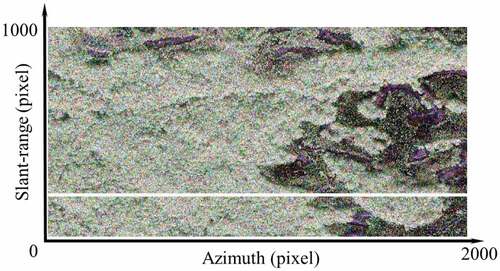 Figure 6. Test azimuth profile (white solid line) in the Pauli RGB composite image.