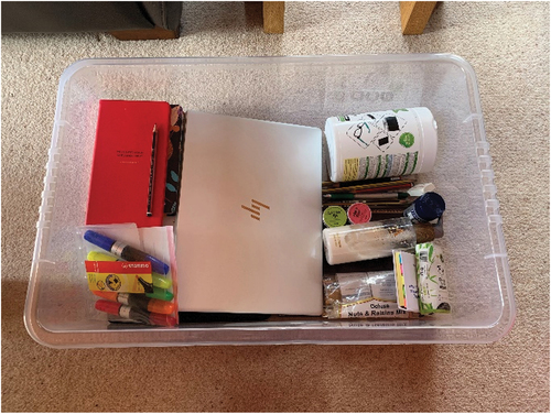 Image 3. ‘All boxed up’ – an image capturing aspects of self-care (hand-cream, tissues, disinfectant wipes, and nuts and raisins) (Photograph taken by Martindale (Citation2020), published in Howden et al. (Citation2021).