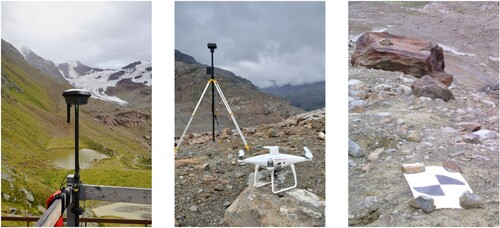 Figure 4. Equipment for data acquisition: Leica GS18 T multi-frequency GNSS receiver used as a base at the Branca hut (left), DJI Phantom 4 RTK and D-RTK 2 high-precision GNSS mobile station (center), and an example of a target (right).