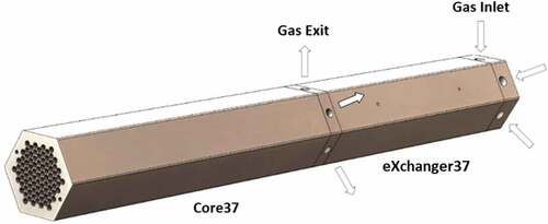 Fig. 3. eBlock37 subcritical core assembly showing (left) the Core37 subassembly and (right) the eXchanger37 subassembly.