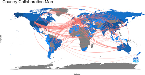 Figure 5 Country collaboration map on orthopedic biofilm research around the world.