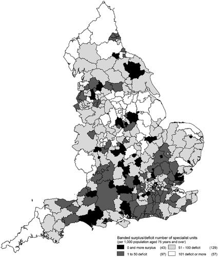 Figure 1. Local Authority difference in supply versus recommended supply.