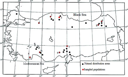 Figure 1. Natural distribution of O. carpinifolia populations in Turkey. Dots show the sampled populations (1–9) and natural distribution areas.