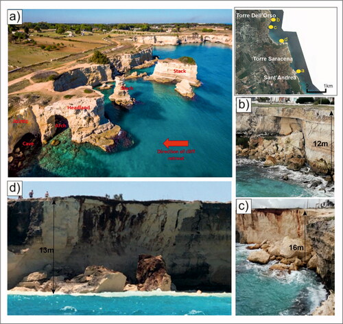 Figure 2. Example of a typical coastal landscape close to San’Andrea Village (a); Examples of rock cliff failures occurred in the shoreline studied (b–d). Locations are reported in the upper right inset.